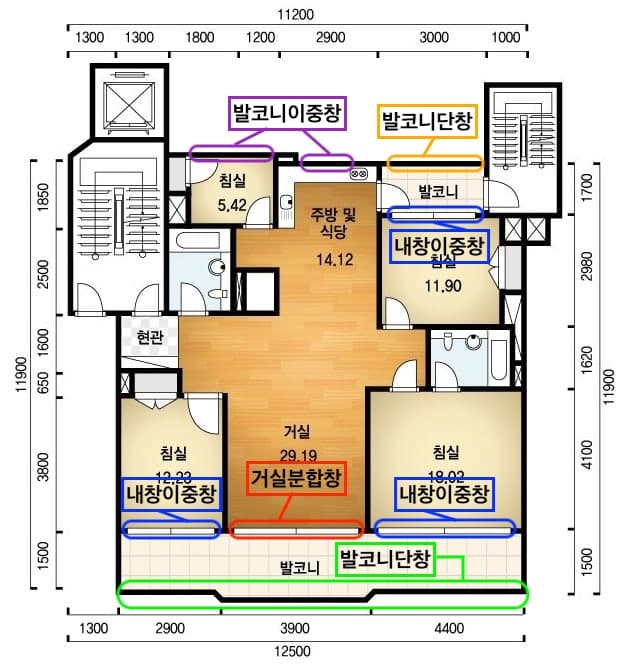 호빵 샷시 견적 가이드: 샷시 종류 알아보기
